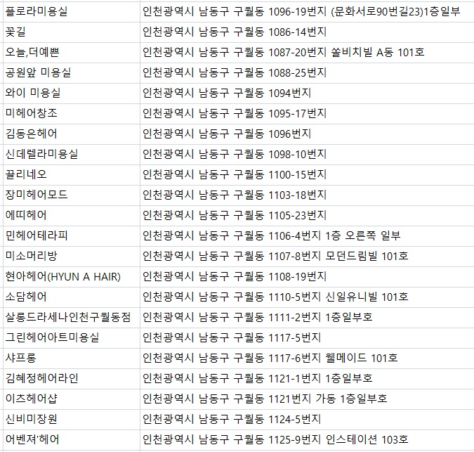 준헤어라인 이미지
