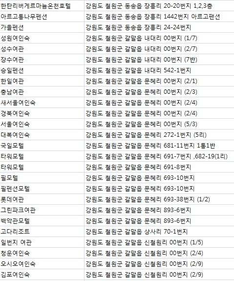 대원장여관 이미지