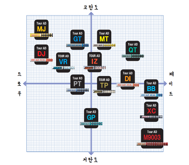 엠제이투어 이미지
