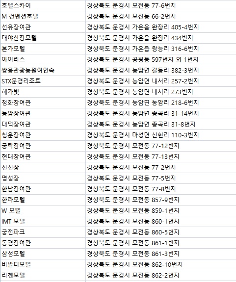에덴파크장여관 이미지