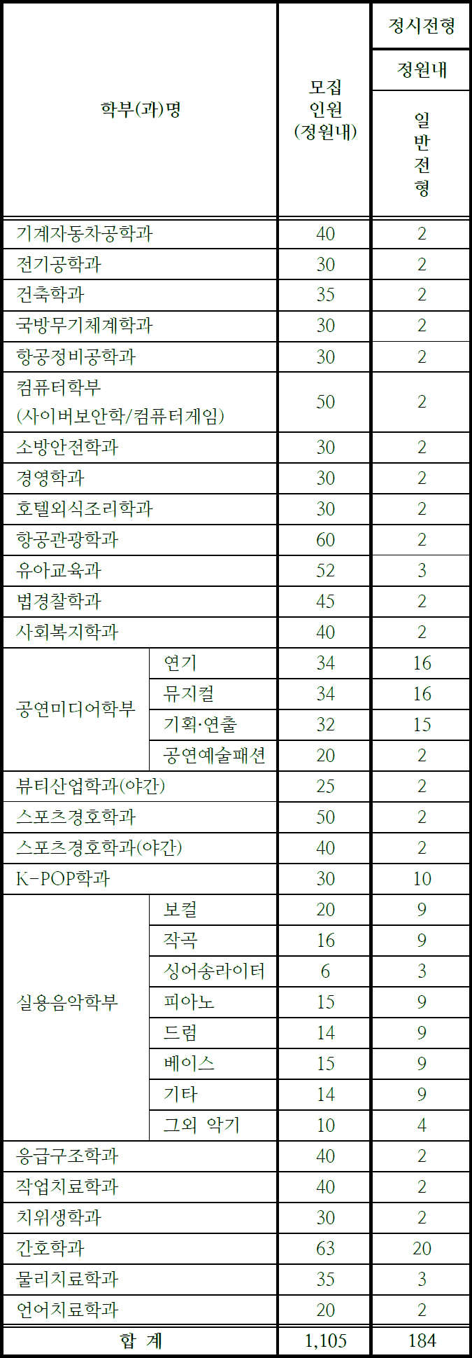 경호자동차정비 이미지
