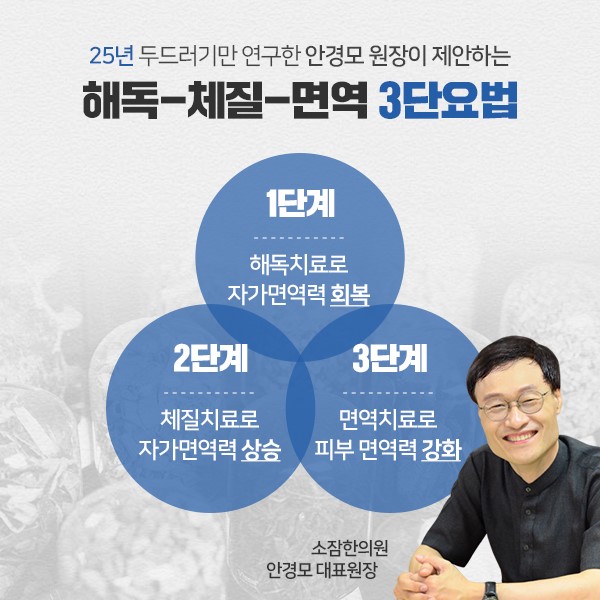 소잠한의원 이미지