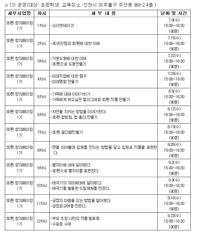 코딩앤메이커 이미지