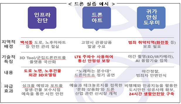 에이톰엔지니어링 이미지
