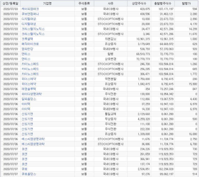 매직크린텍 이미지