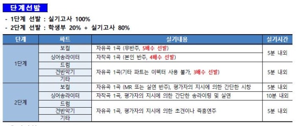 선율엔지니어링 이미지