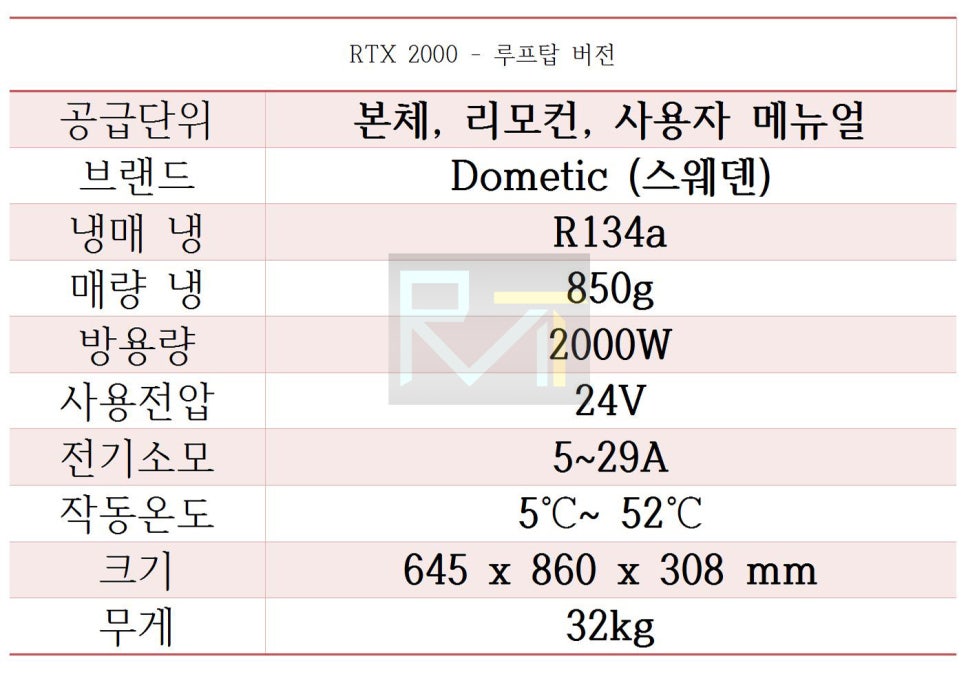 에어컨홍길동 이미지