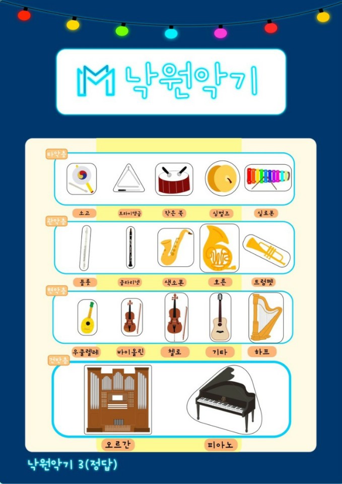피아노마을음악학원 이미지