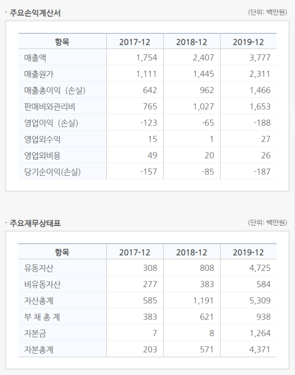 에이치지컴퍼니 이미지