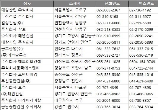 티케이건설(주) 이미지