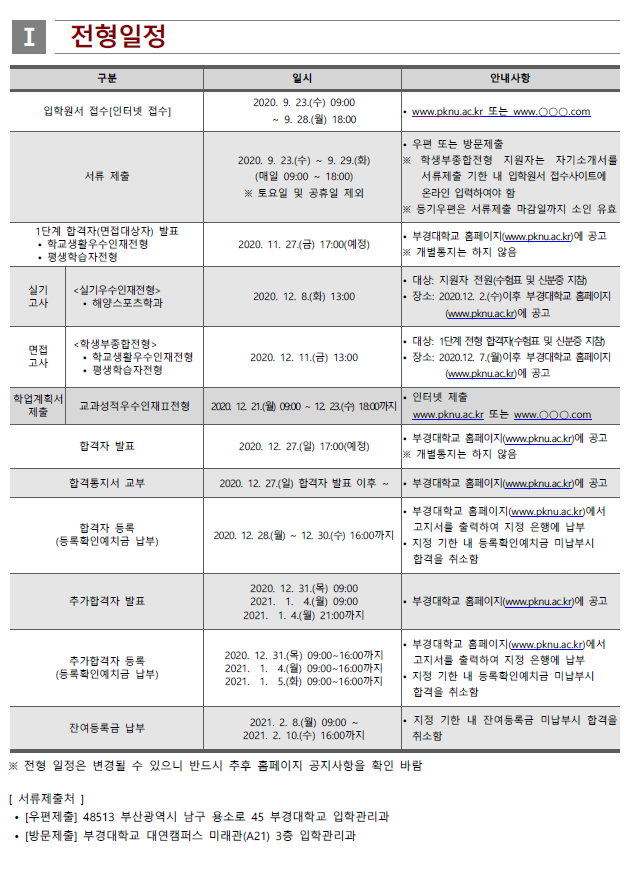 부경종합스포츠 이미지
