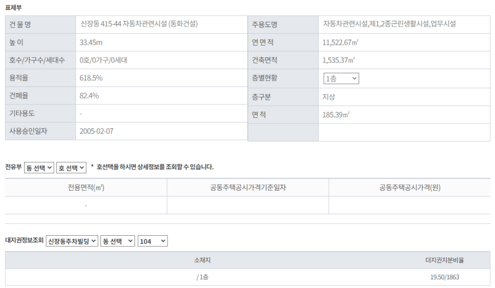 초이스수입상가 이미지