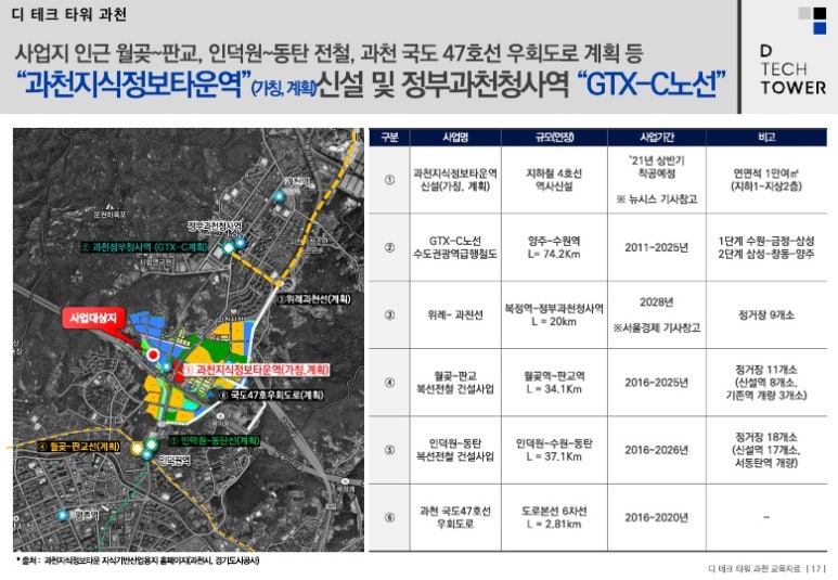 지산테크산업 이미지