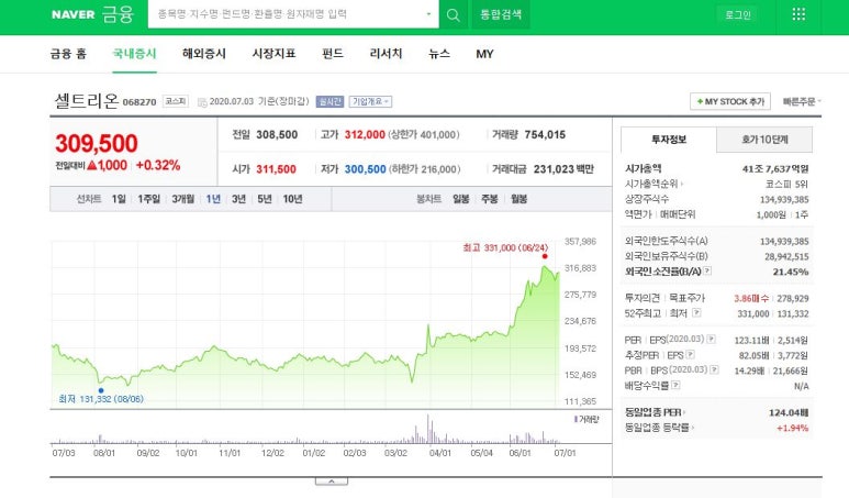 (주)알지바이오 이미지