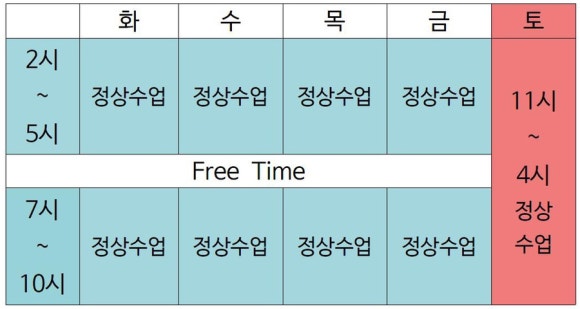 파랑미술 이미지