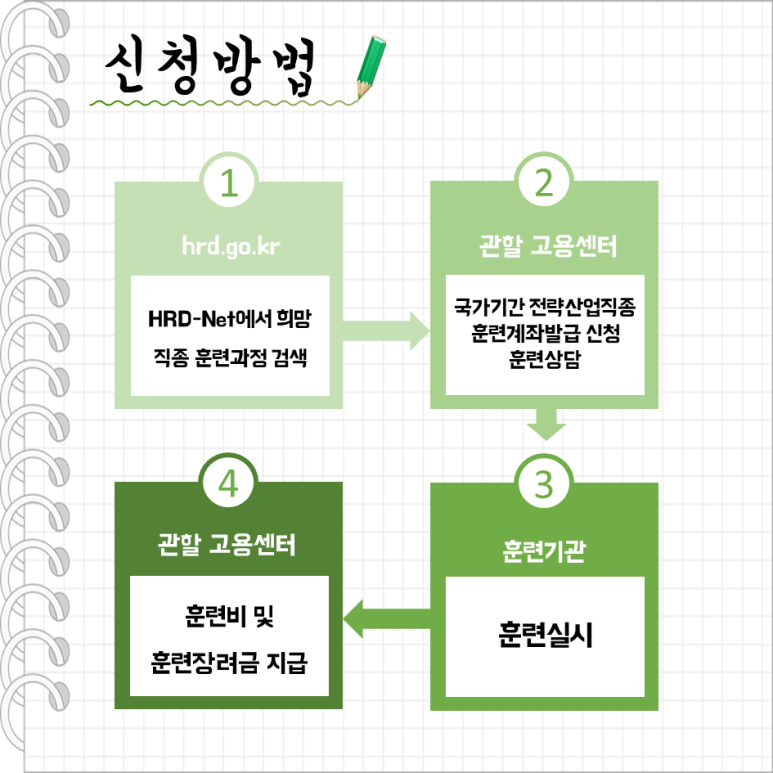 협성산업 이미지