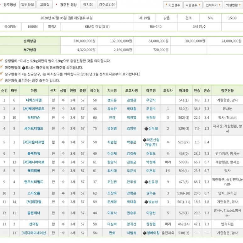 (주)제이에스파워 이미지