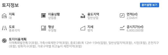 (주)세이브존 리베라 이미지