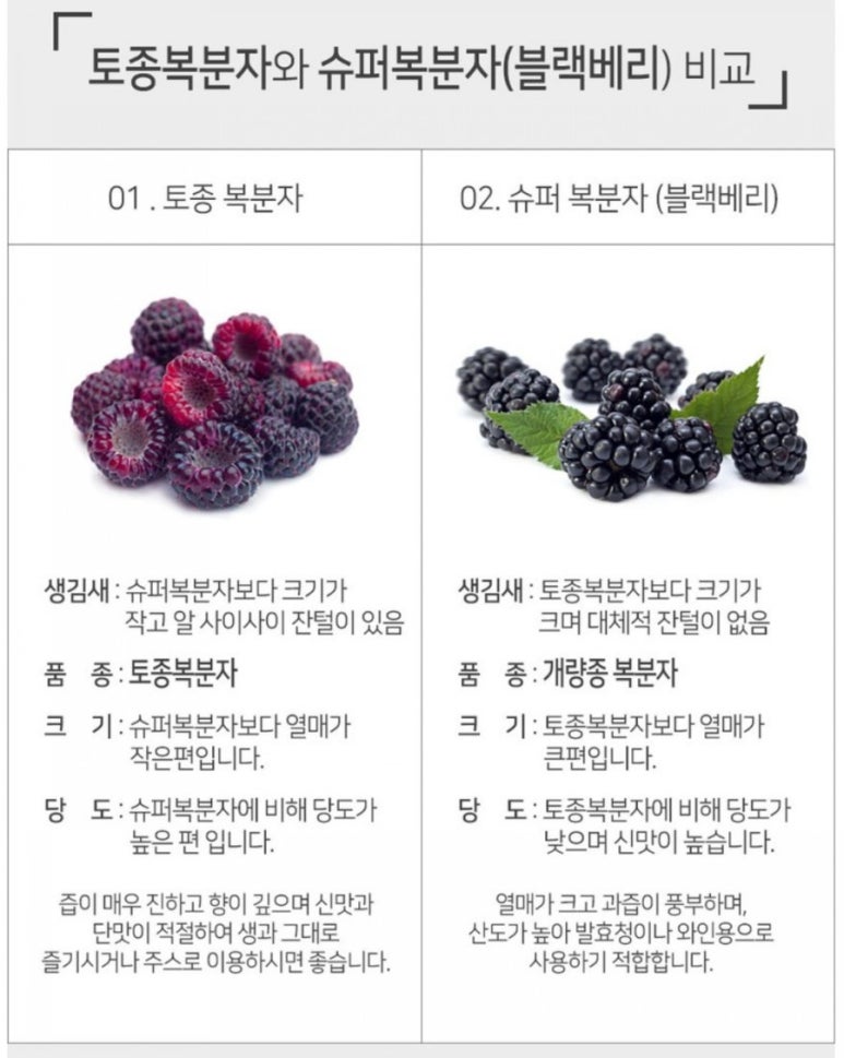 월산슈퍼 이미지