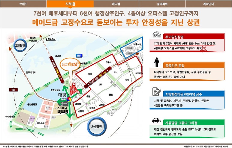 키즈라움 이미지