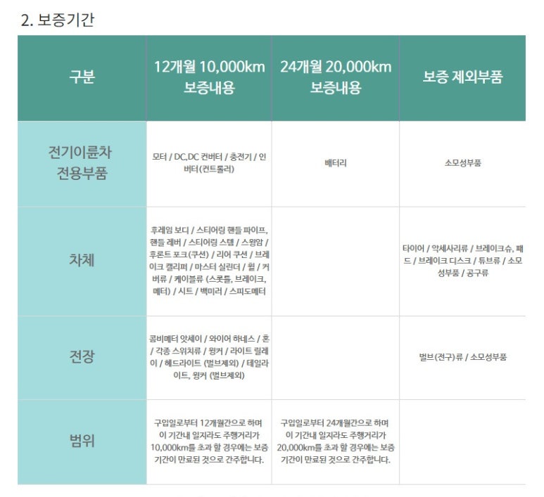 대림전기 이미지