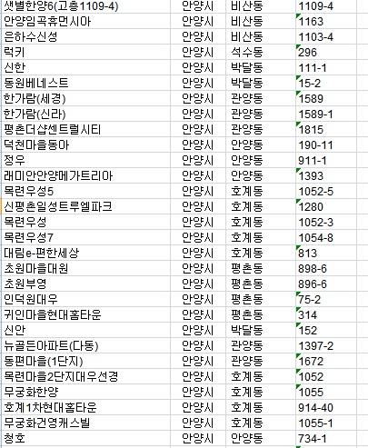 꿈마을동산 이미지