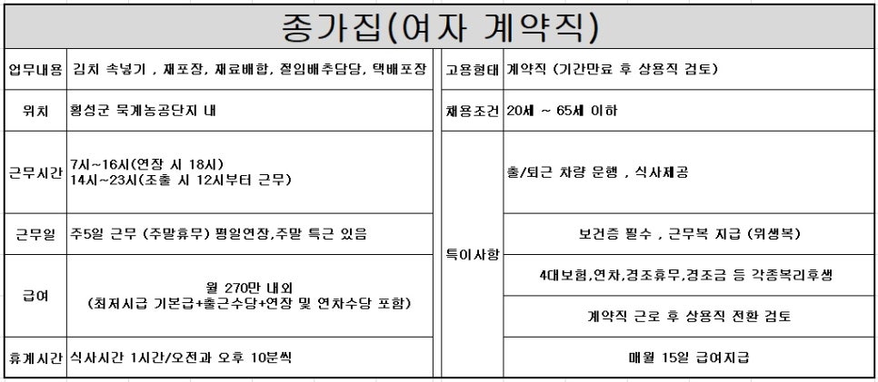 일드림인력파출 이미지