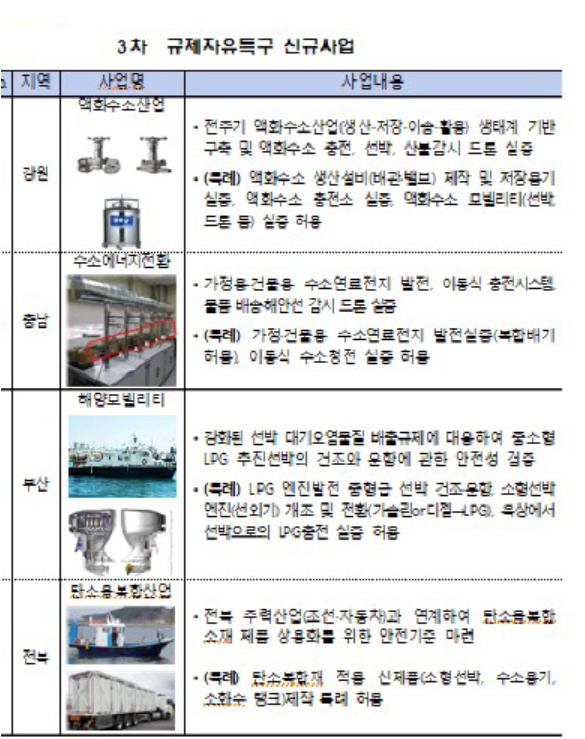 오성연료전지 이미지