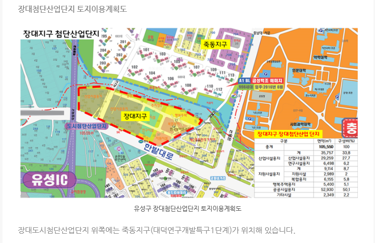 솔산업 이미지