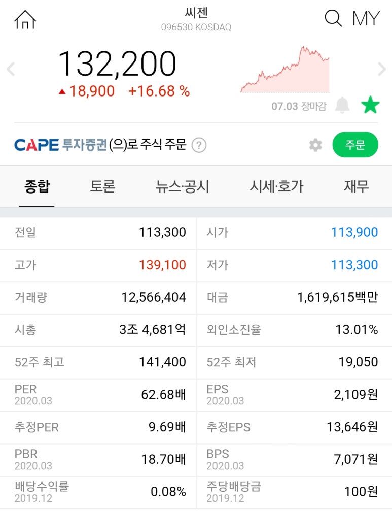 (주)한국경제신문 이미지