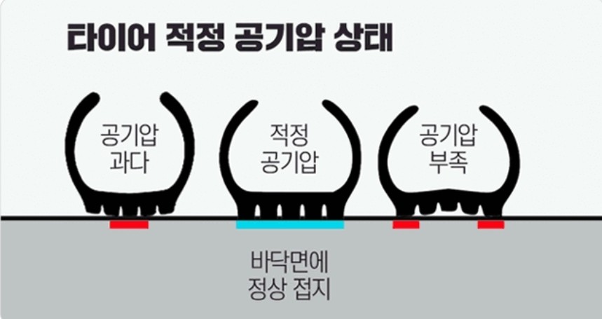 제일자동차정비공업사 이미지