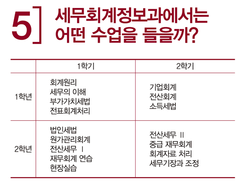 세무법인인성 이미지