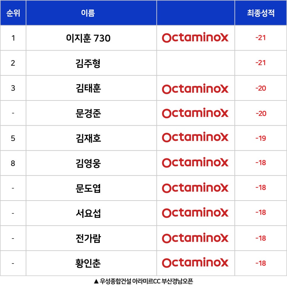 우성투어 이미지