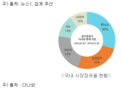 한독설비 이미지