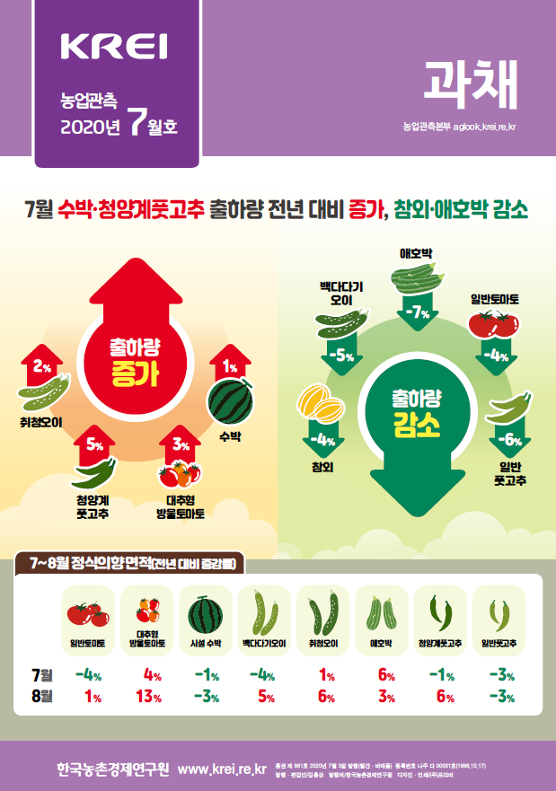 상록수농원 이미지