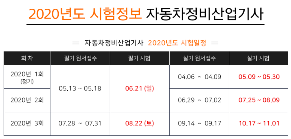 기계자동차정비 이미지
