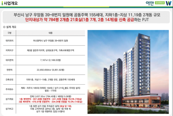 이안정보 이미지