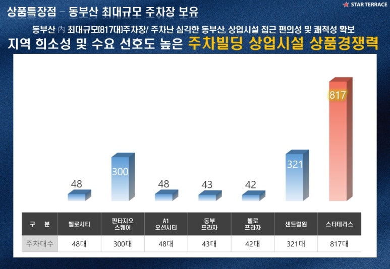 테라스173 이미지