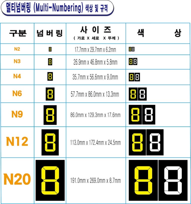 주식회사대일 이미지