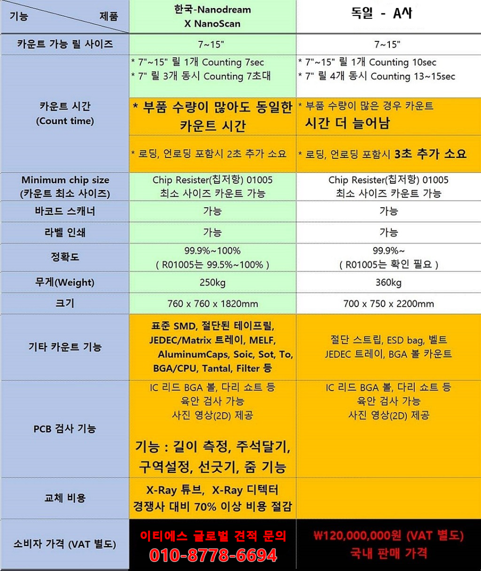 이티에스글로벌 이미지