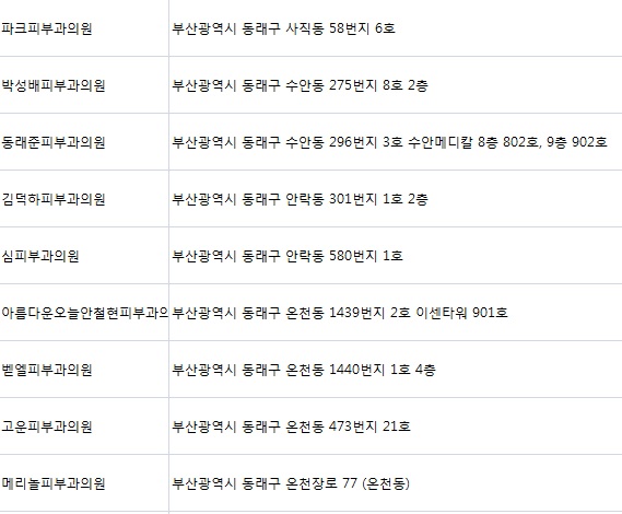 심피부과의원 이미지