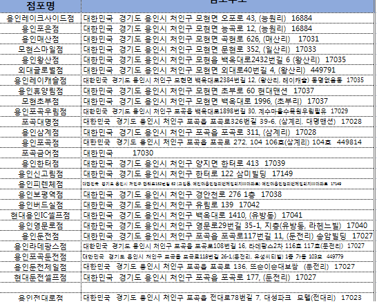 (주)경세 이미지