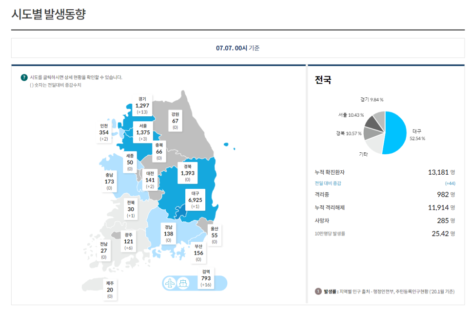 누룽씬 이미지
