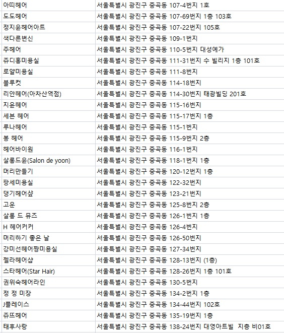 신해숙헤어샵 이미지