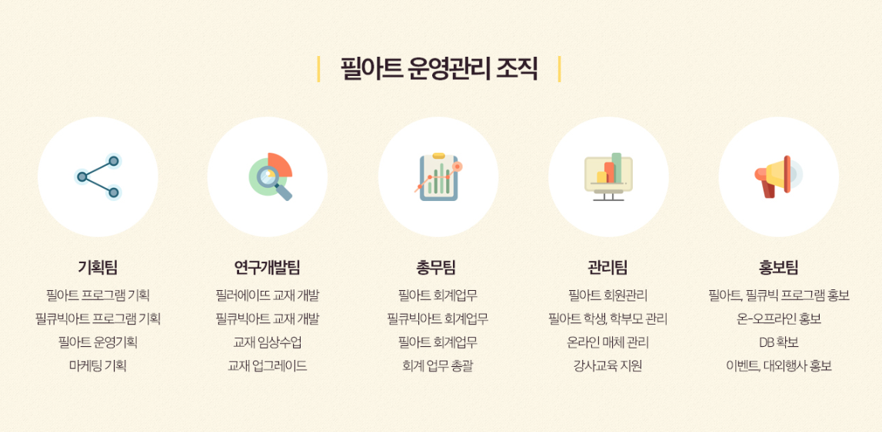 필아트i미술 이미지
