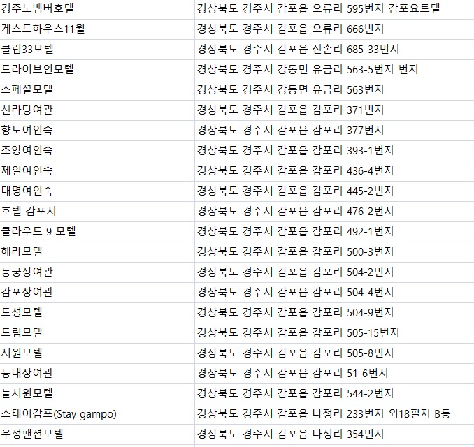 수궁장여관 이미지
