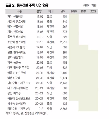 시너지엔텍 이미지