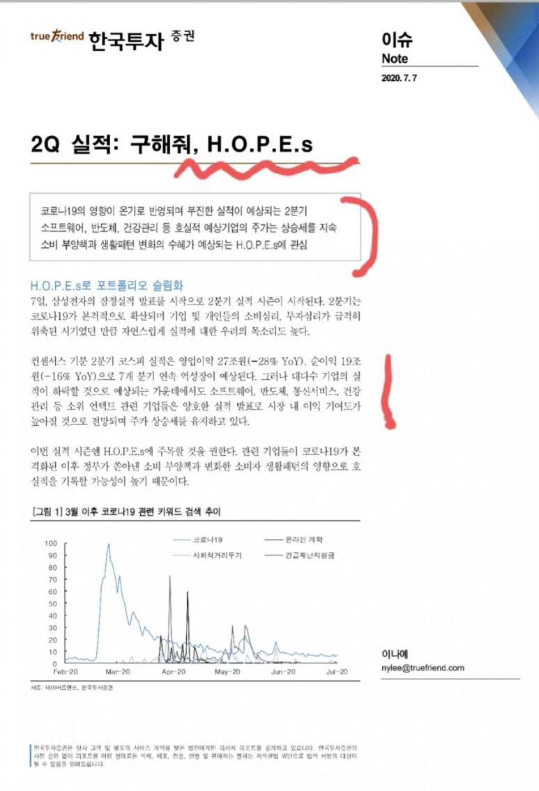 덕산헬스케어 이미지