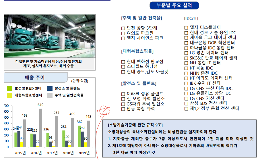 (주)코스탈파워 이미지