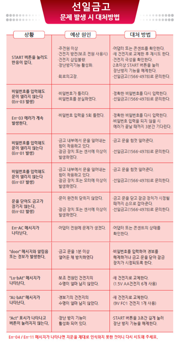 선일금고 이미지